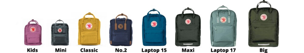 fjallraven kanken mini-Comparativa