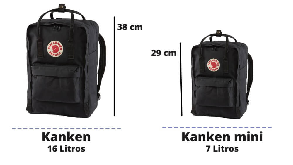 fjallraven kanken mini-Dimensiones
