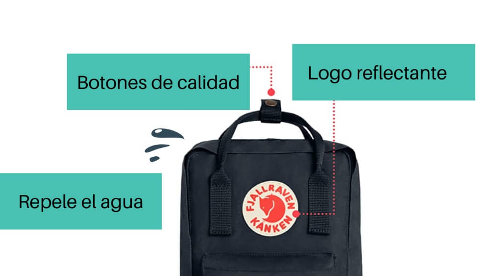 fjallraven kanken mini-Repele el agua