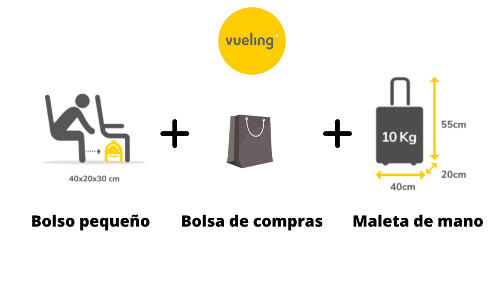 Vueling equipaje de mano-Bolso pequeño
