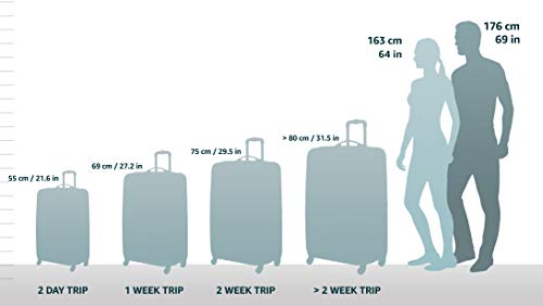 American Tourister Bon Air - Spinner S - Imagen 2